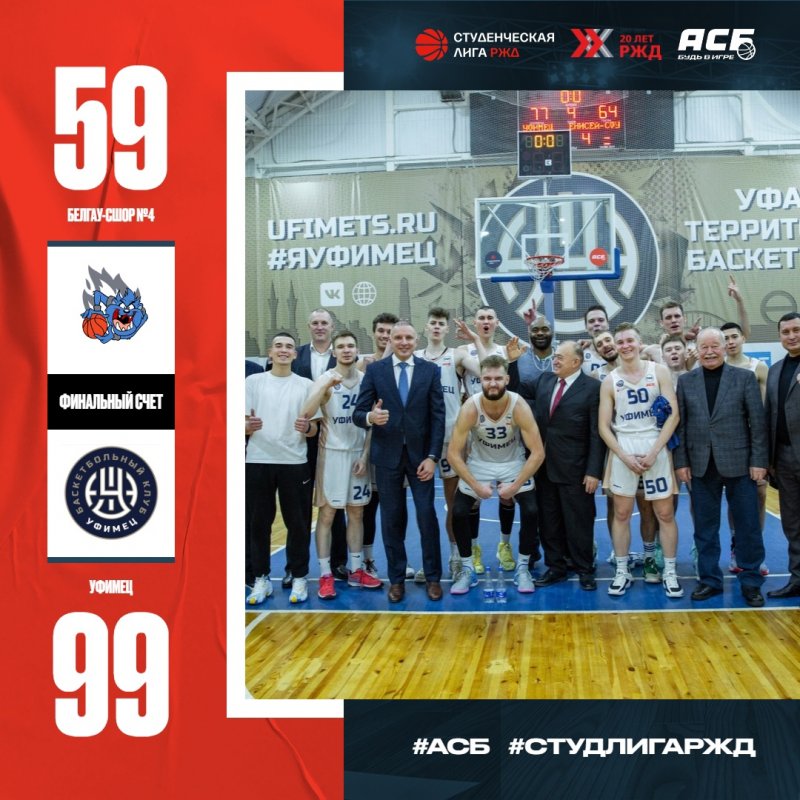 Уверенная победа в матче с «БелГАУ-СШОР №4»